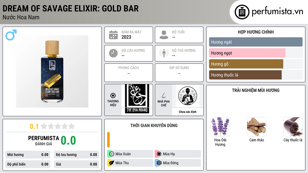 Thông tin chi tiết Dream Of Savage Elixir: Gold Bar