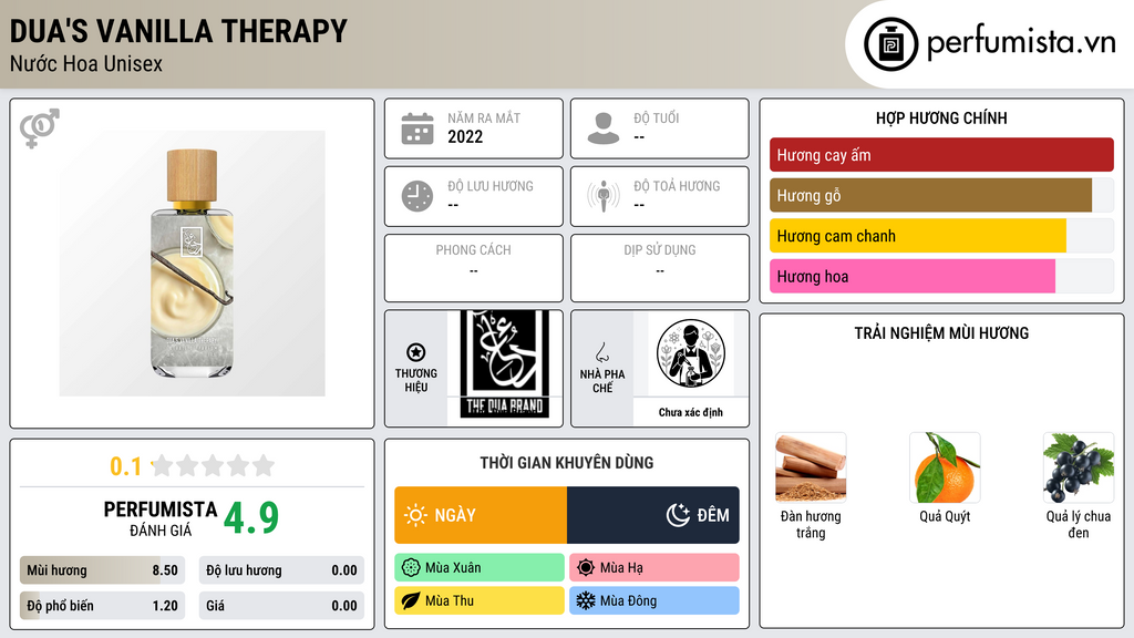 Thông tin chi tiết Dua's Vanilla Therapy