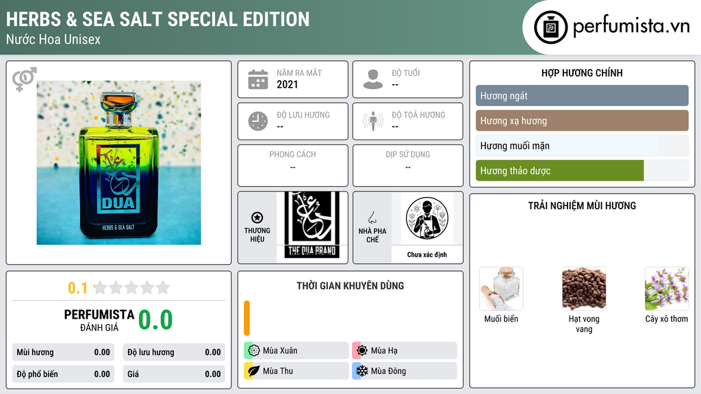 Thông tin chi tiết Herbs & Sea Salt Special Edition
