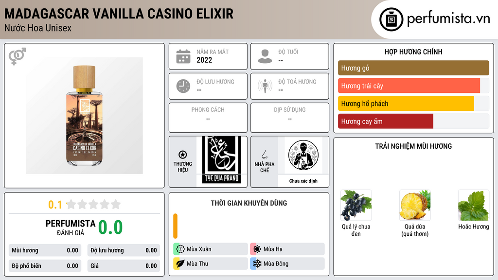 Thông tin chi tiết Madagascar Vanilla Casino Elixir