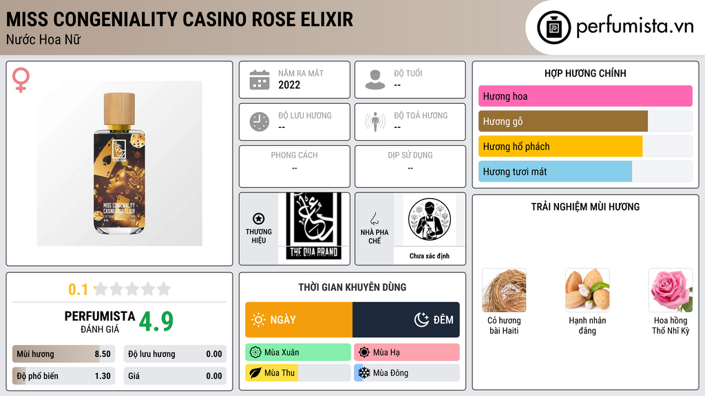 Thông tin chi tiết Miss Congeniality Casino Rose Elixir