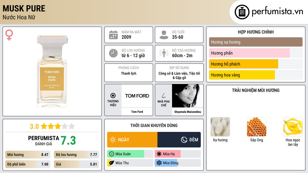 Thông tin chi tiết Musk Pure