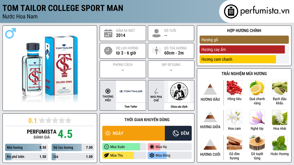 Thông tin chi tiết Tom Tailor College Sport Man