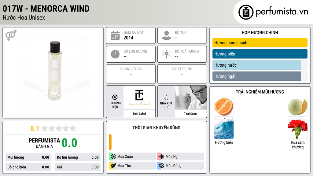Thông tin chi tiết 017W - MENORCA WIND