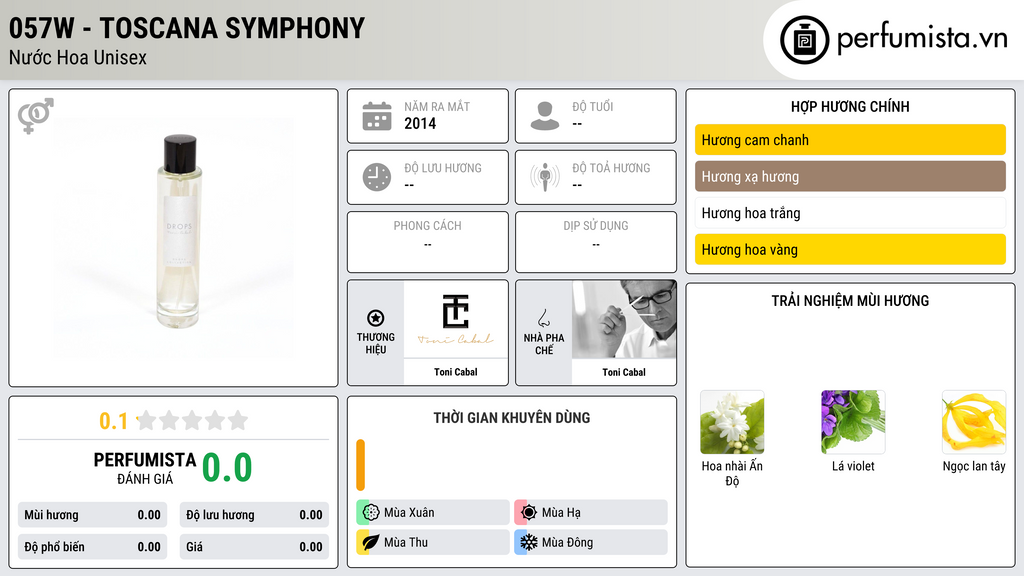Thông tin chi tiết 057W - TOSCANA SYMPHONY