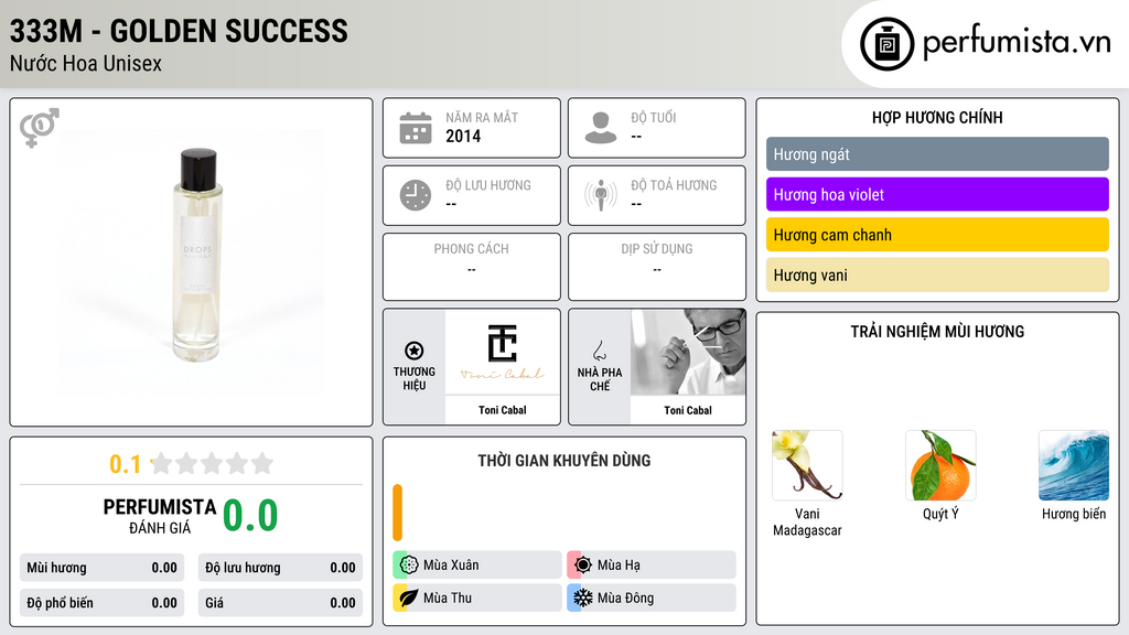 Thông tin chi tiết 333M - GOLDEN SUCCESS