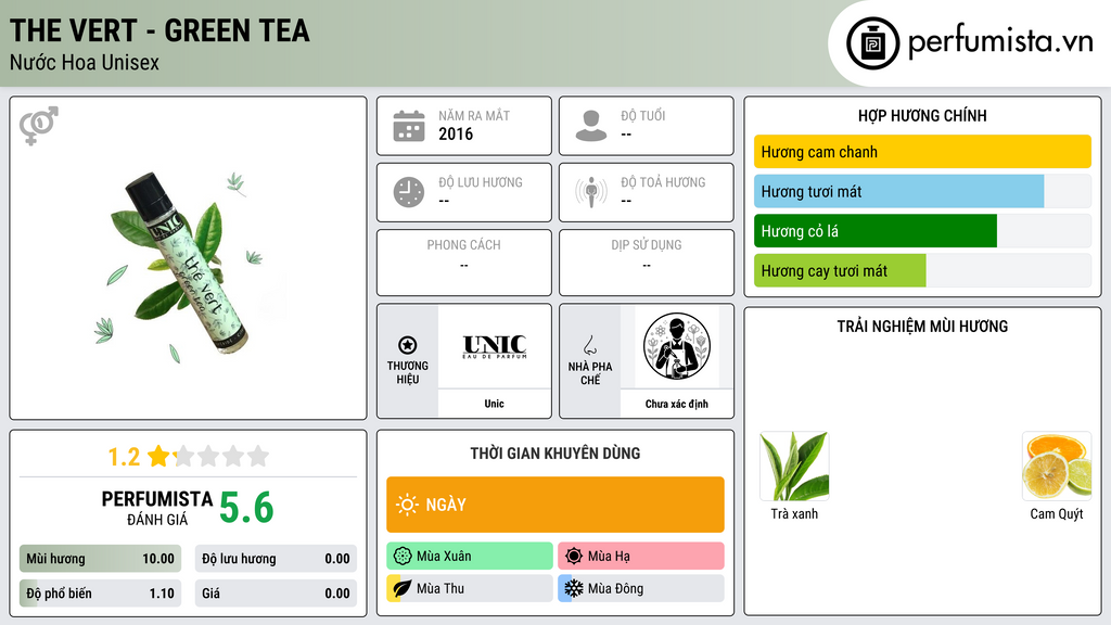 Thông tin chi tiết The Vert - Green Tea