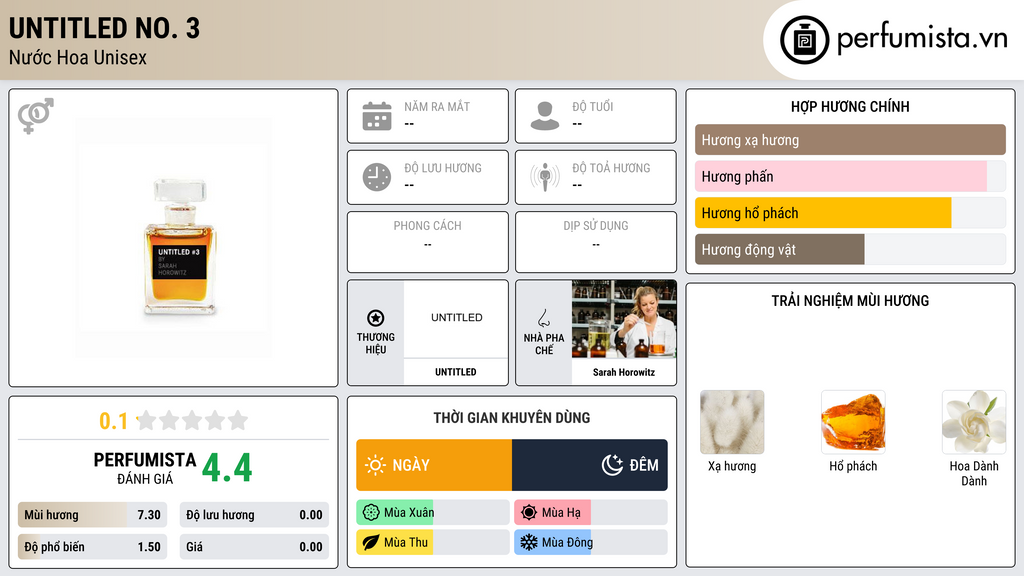 Thông tin chi tiết UNTITLED No. 3