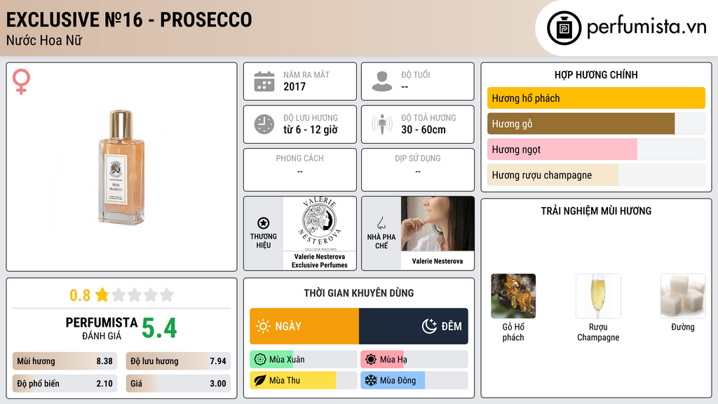 Thông tin chi tiết Exclusive №16 - PROSECCO