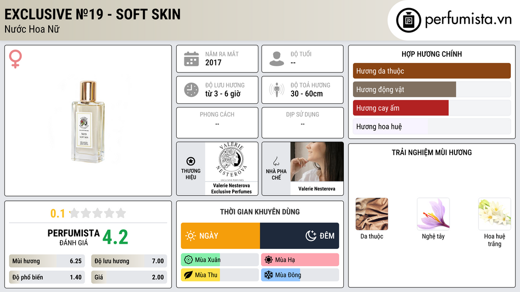 Thông tin chi tiết Exclusive №19 - SOFT SKIN