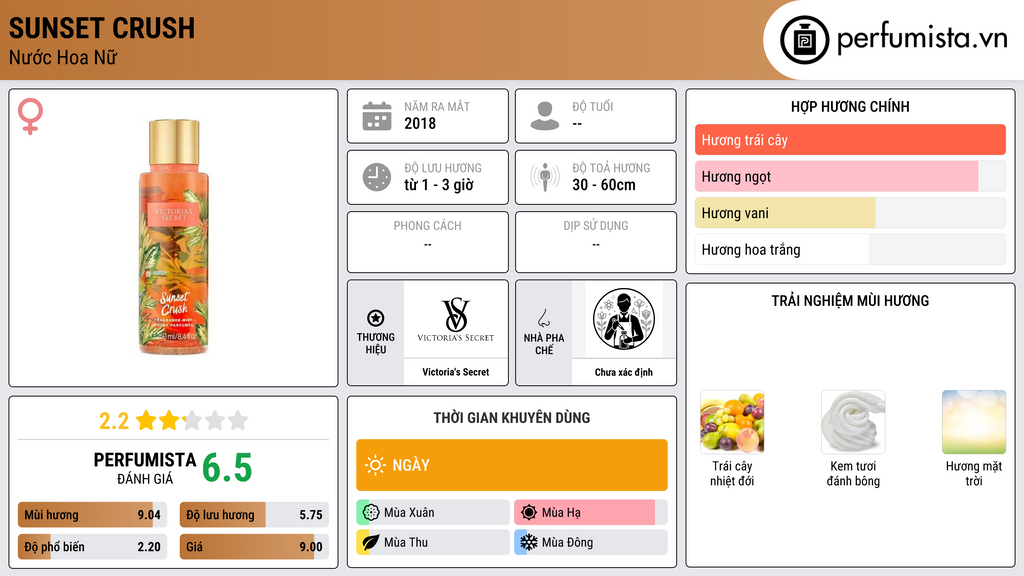 Thông tin chi tiết Sunset Crush