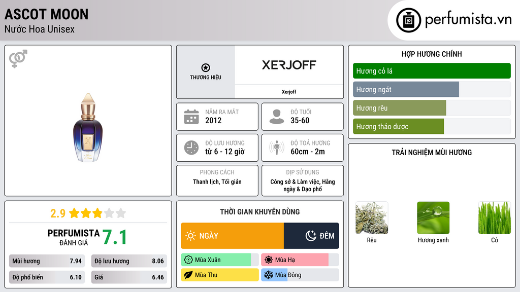 Thông tin chi tiết Ascot Moon
