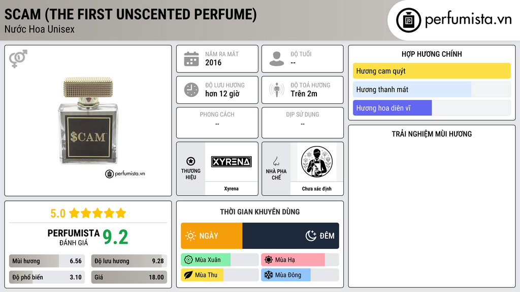 Thông tin chi tiết Scam (The First Unscented Perfume)