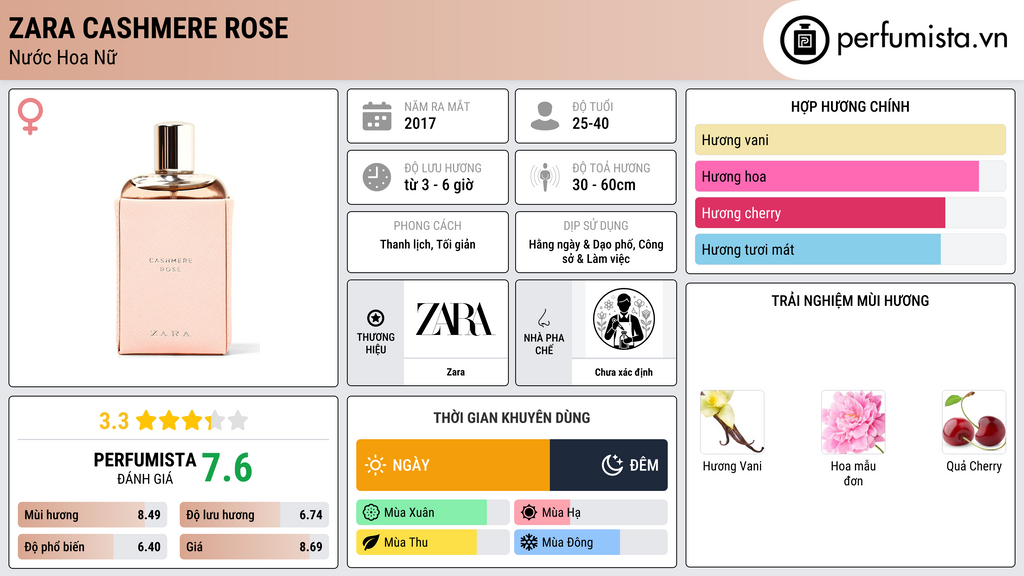 Thông tin chi tiết Zara Cashmere Rose