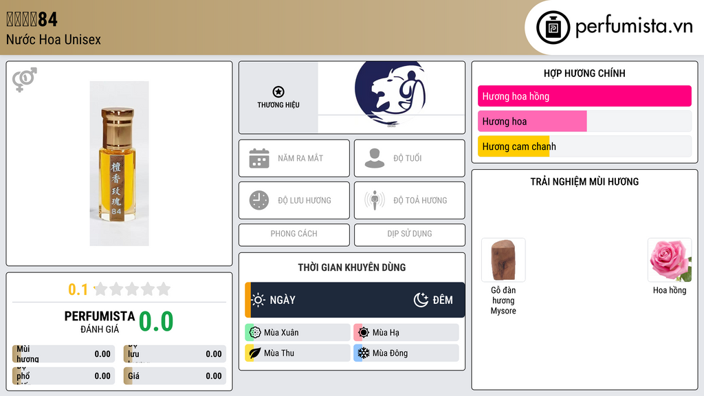 Thông tin chi tiết 檀香玫瑰84