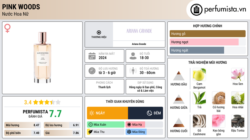 Thông tin chi tiết Pink Woods