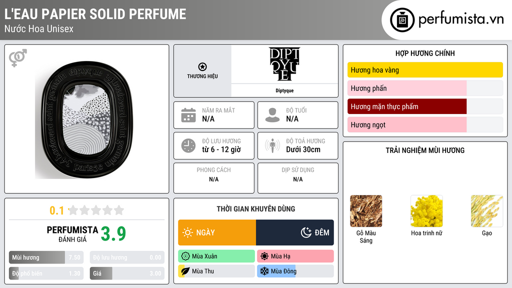 Thông tin chi tiết L'Eau Papier Solid Perfume
