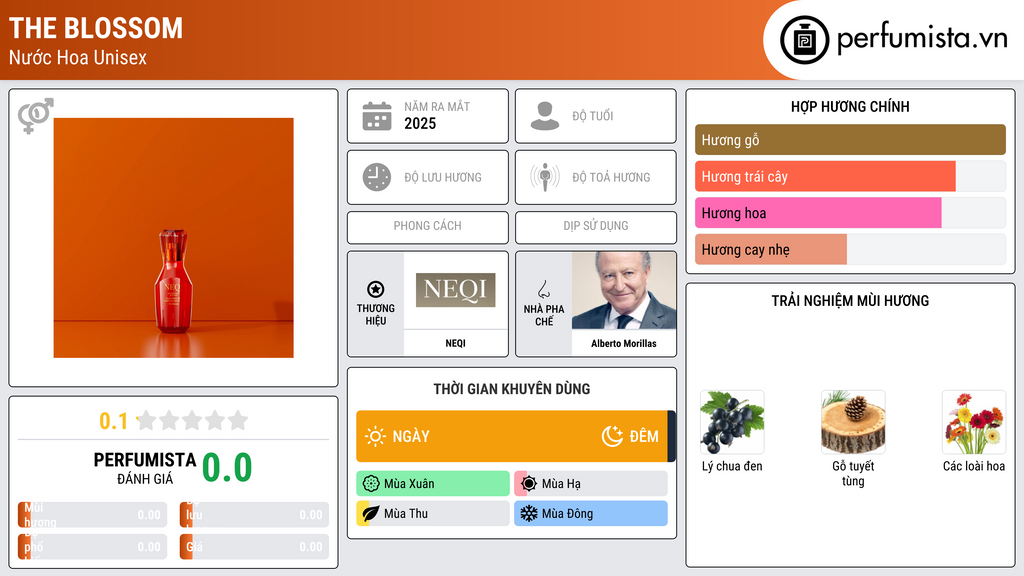 Thông tin chi tiết The Blossom