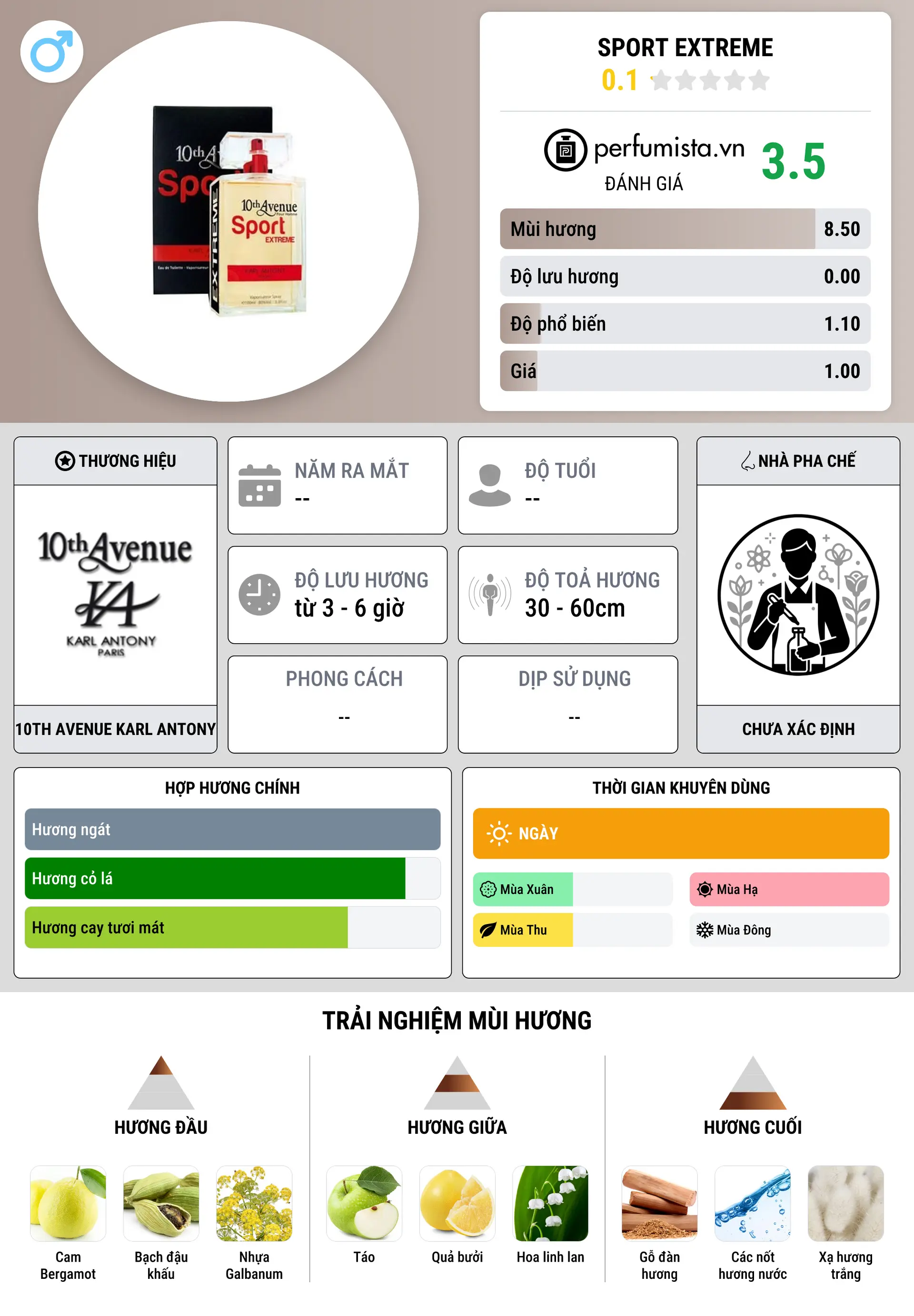 Thông tin chi tiết Sport Extreme