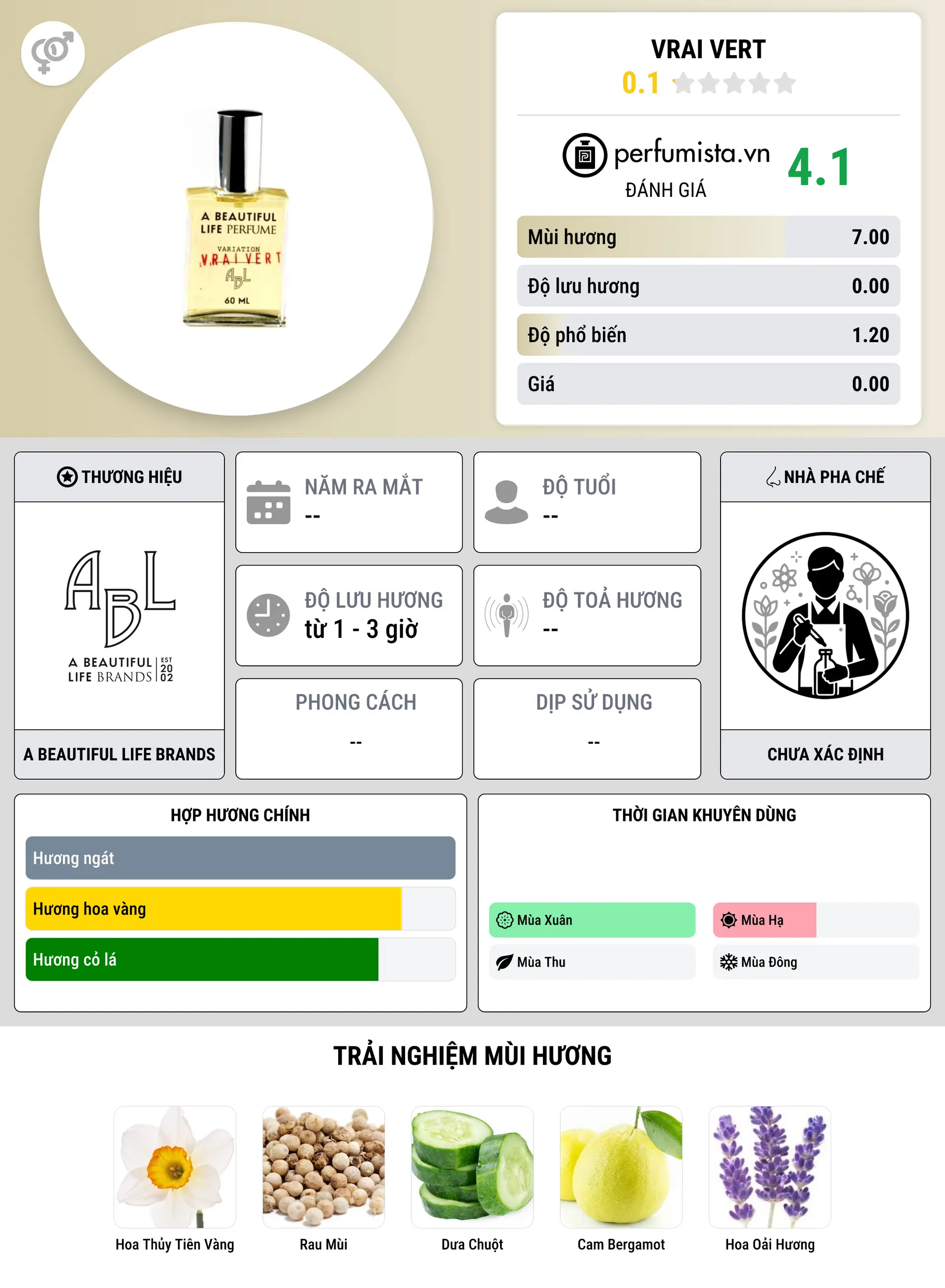 Thông tin chi tiết Vrai Vert