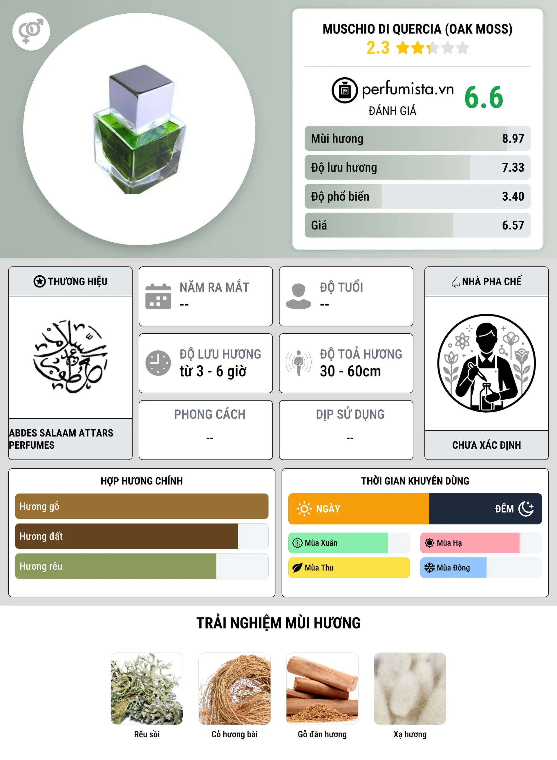 Thông tin chi tiết Muschio di Quercia (Oak Moss)