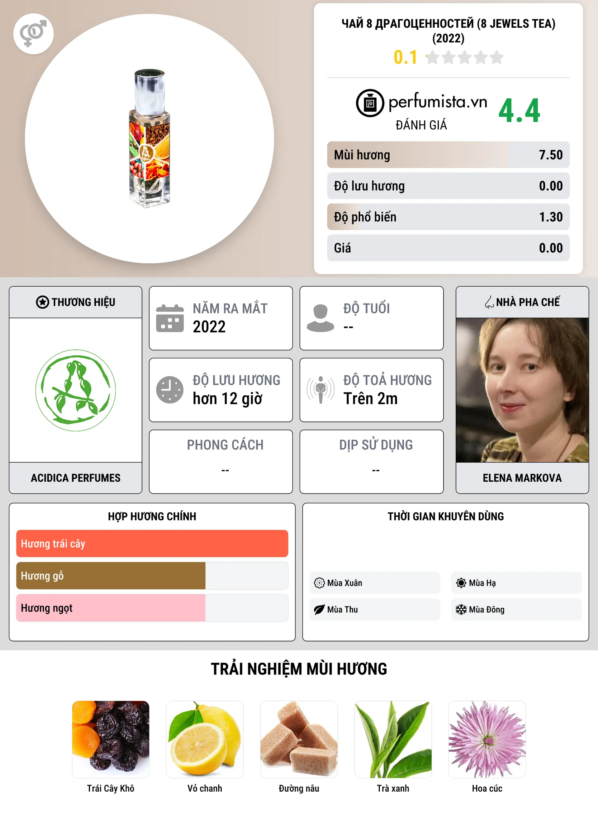 Thông tin chi tiết Чай 8 драгоценностей (8 jewels tea) (2022)