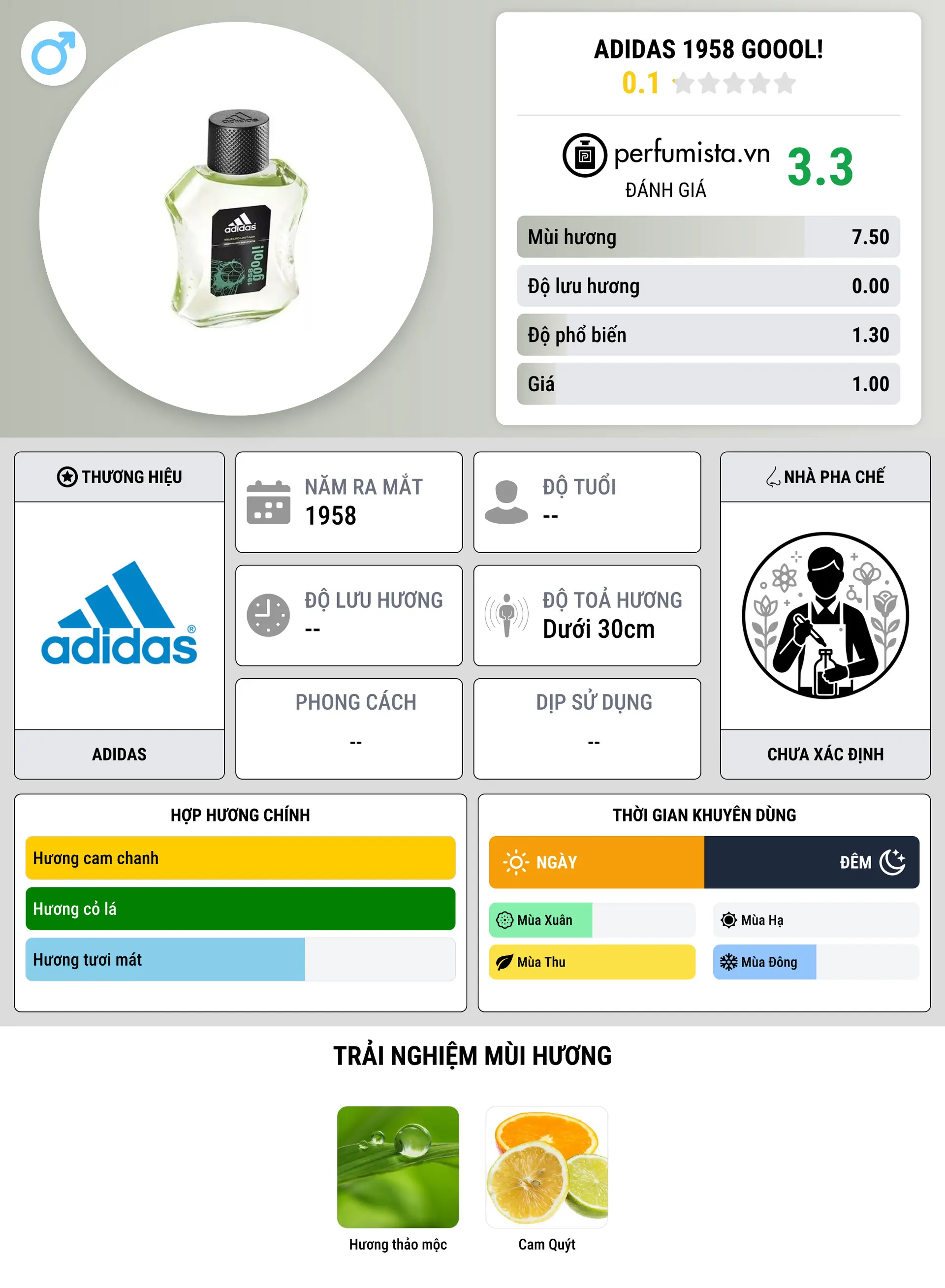 Thông tin chi tiết Adidas 1958 Goool!