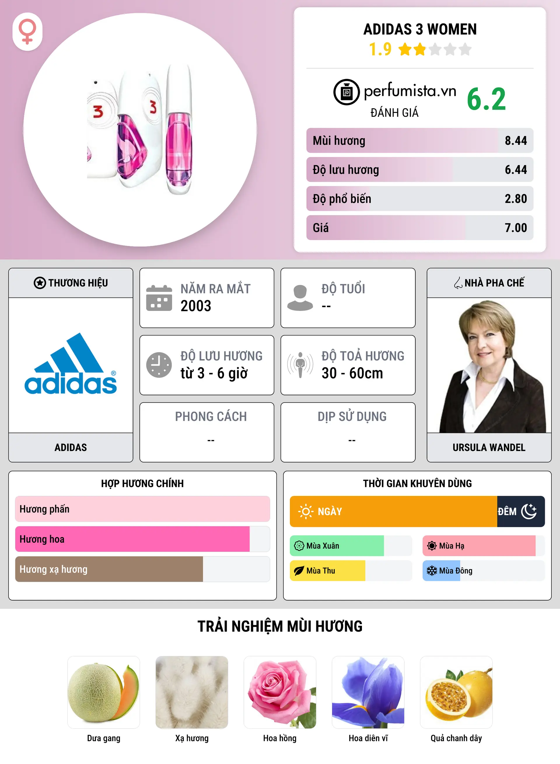 Thông tin chi tiết Adidas 3 Women