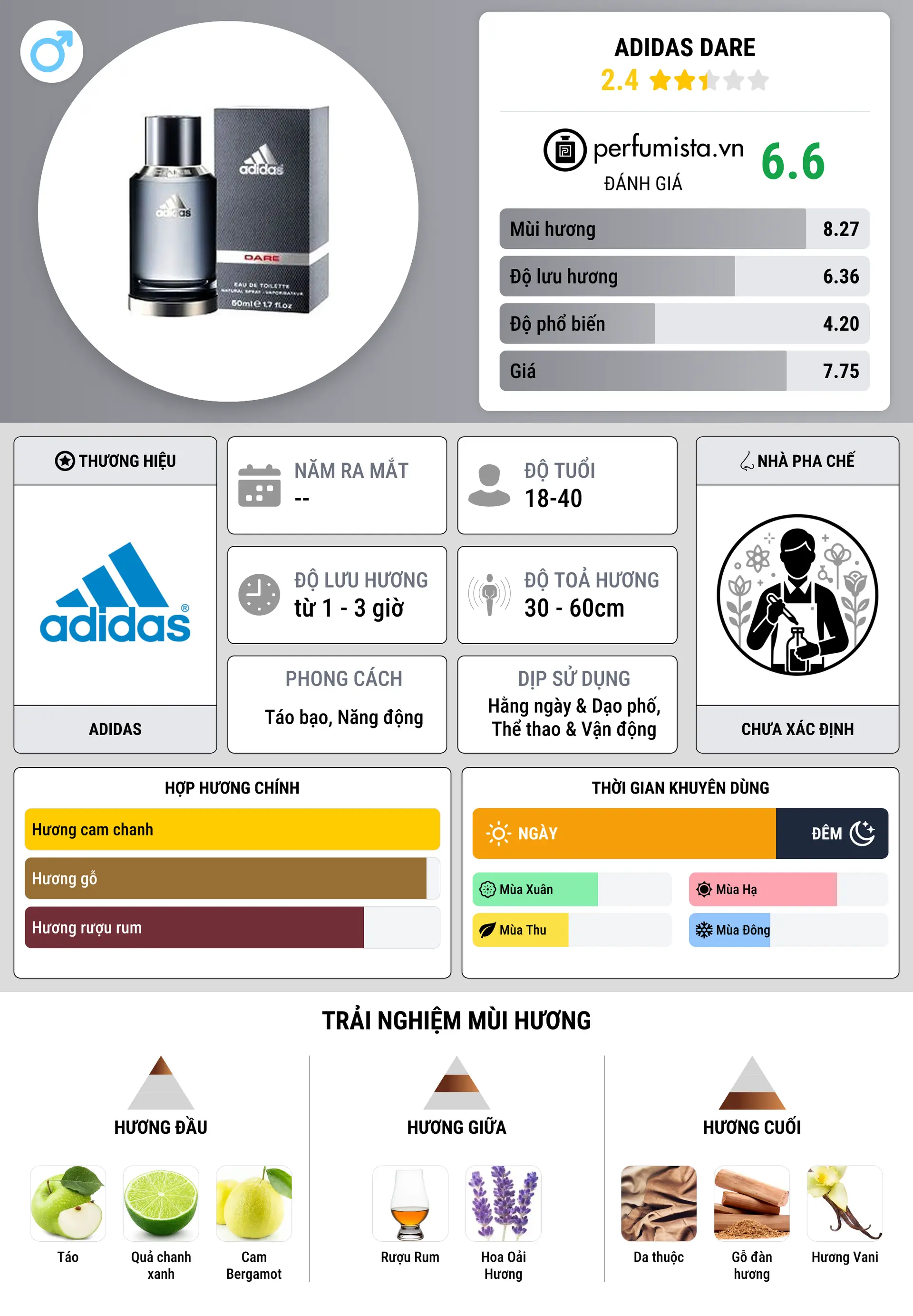 Thông tin chi tiết Adidas Dare