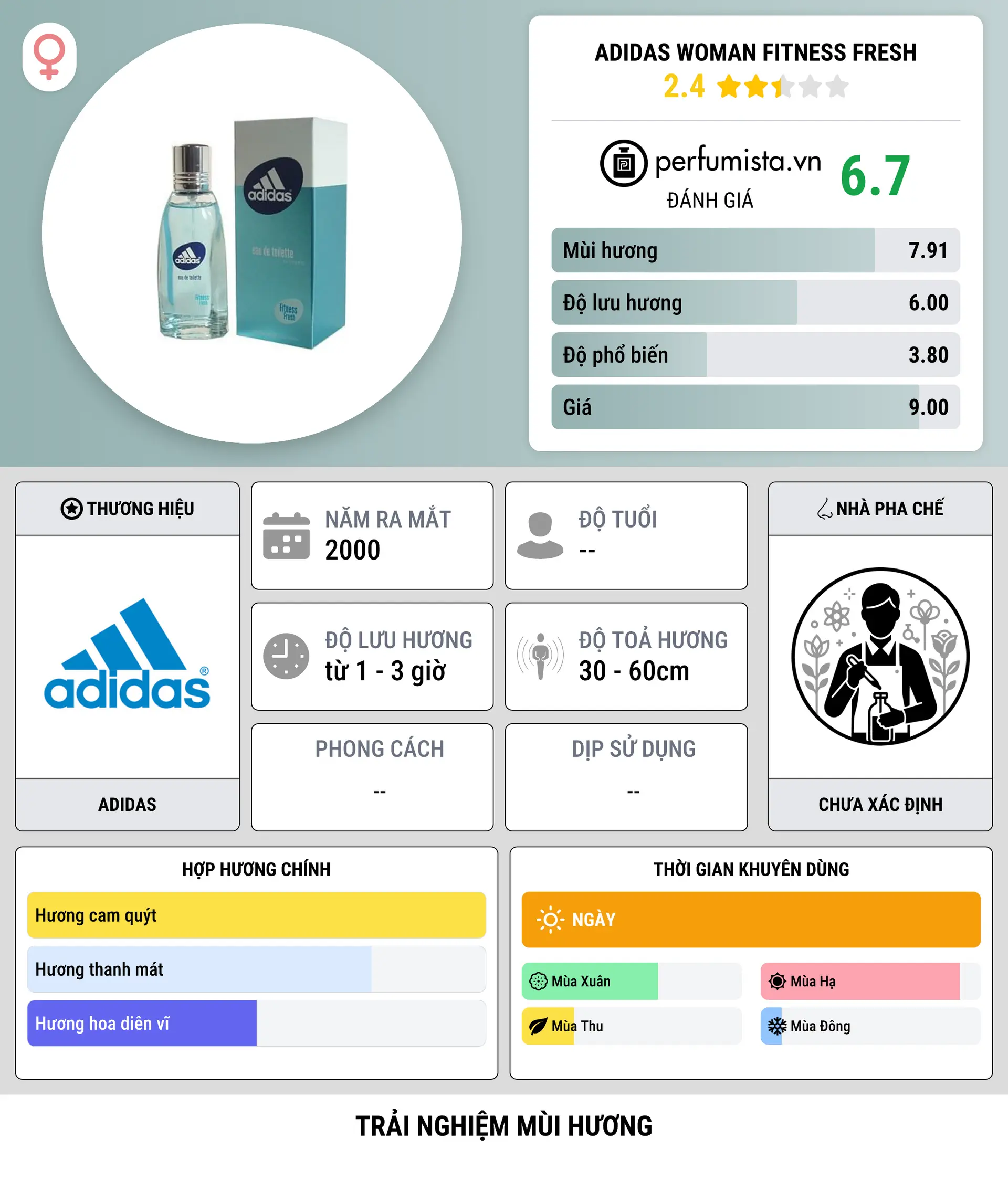 Thông tin chi tiết Adidas Woman Fitness Fresh