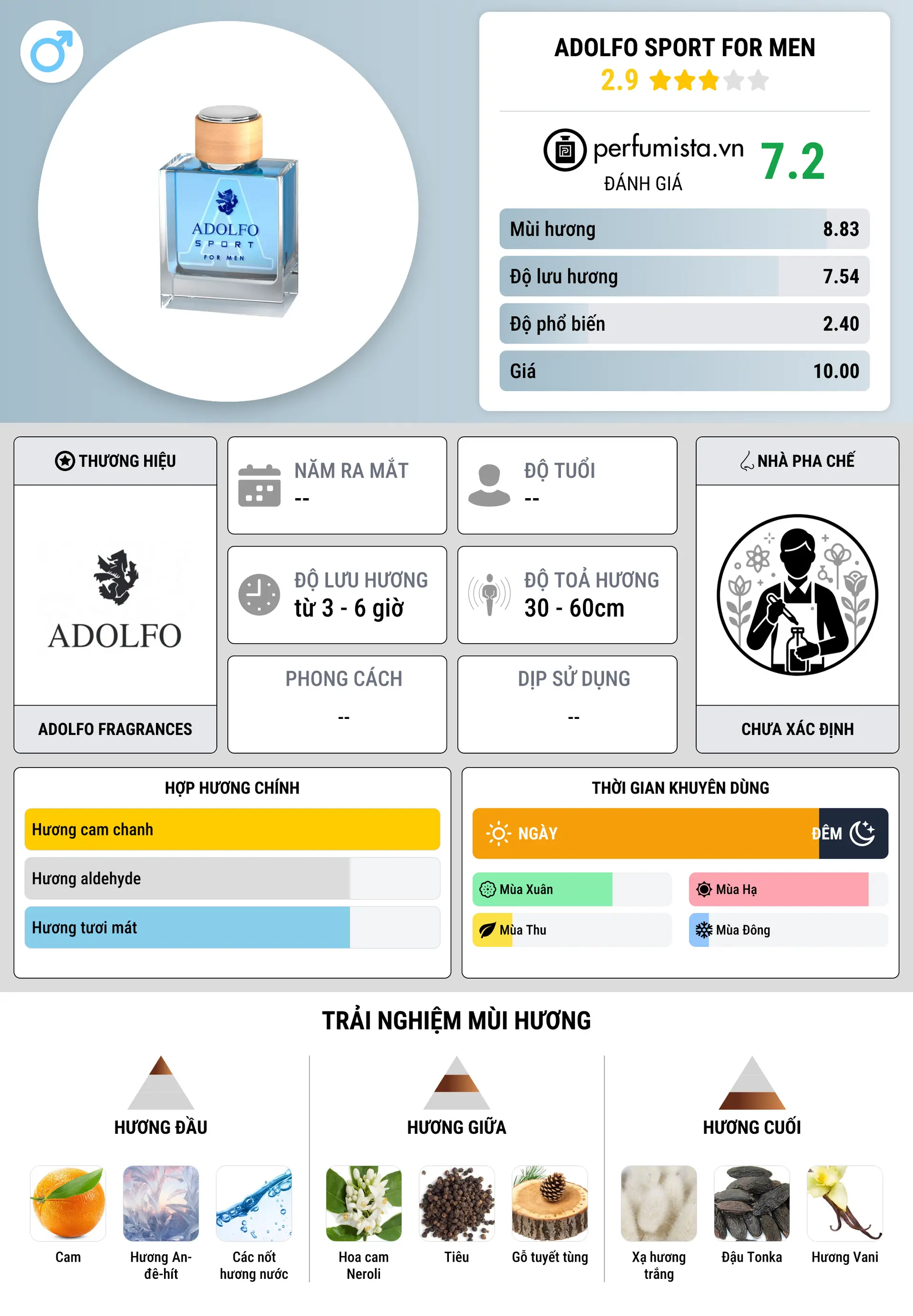 Thông tin chi tiết Adolfo Sport For Men