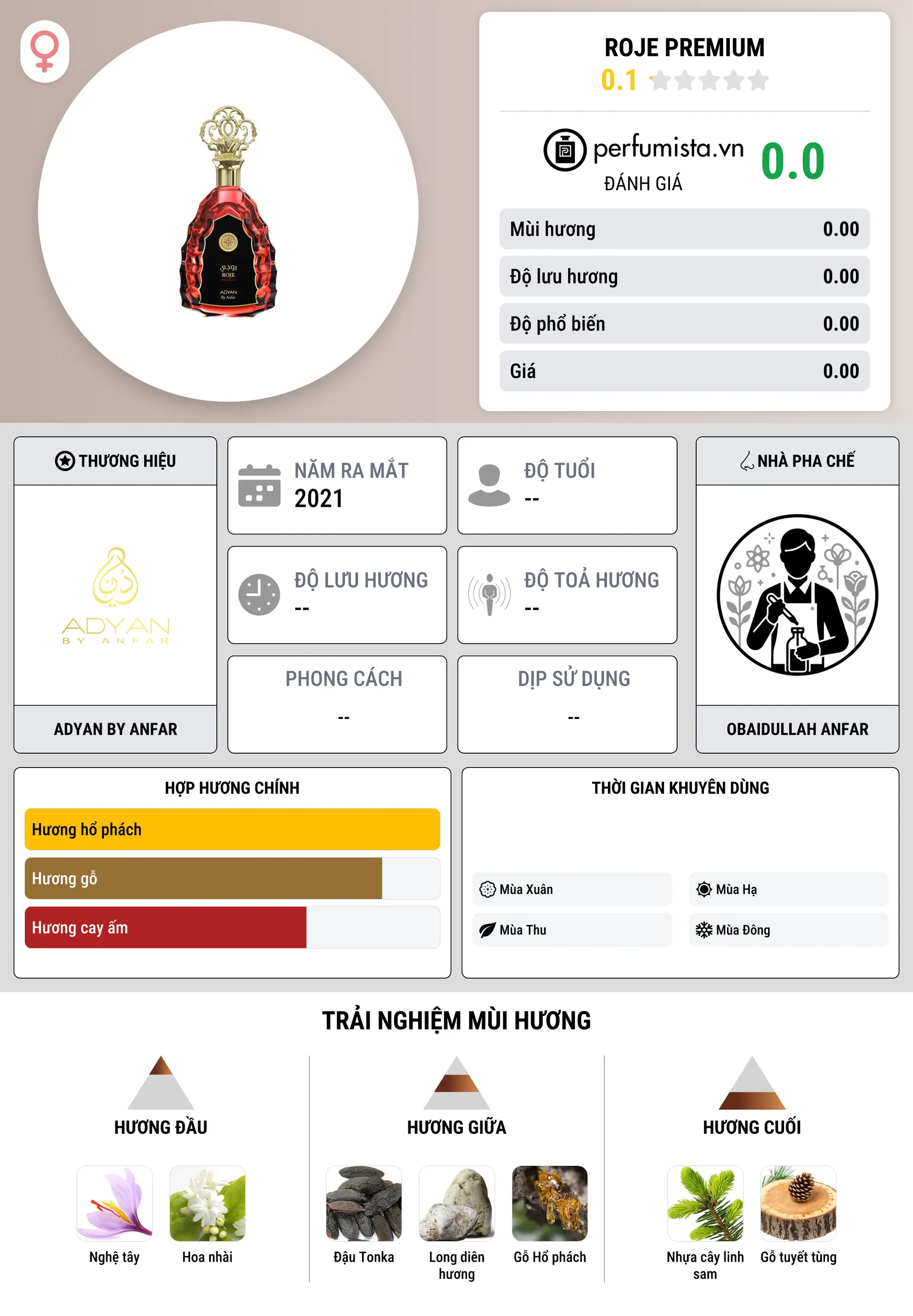 Thông tin chi tiết Roje Premium