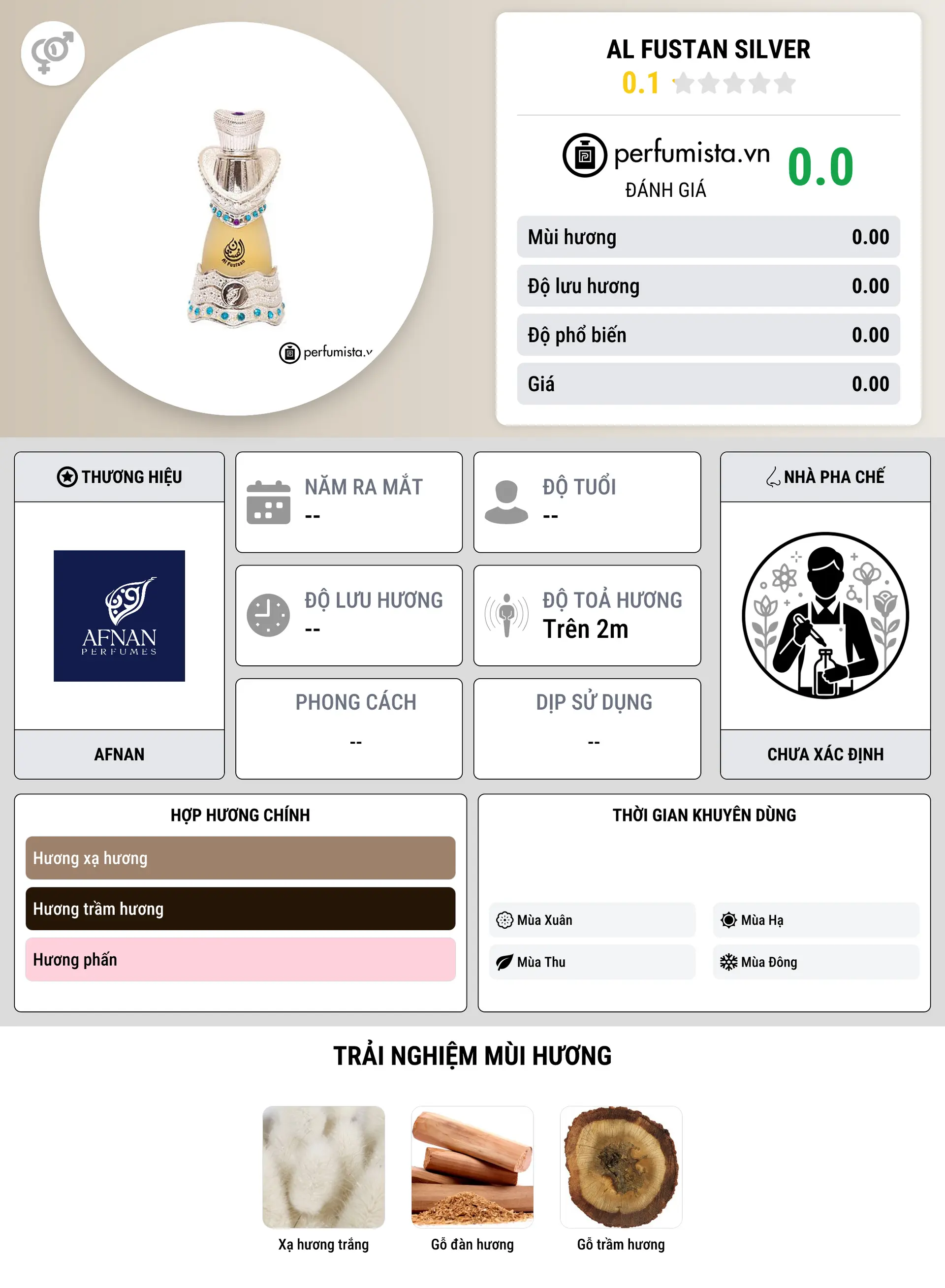 Thông tin chi tiết Al Fustan Silver
