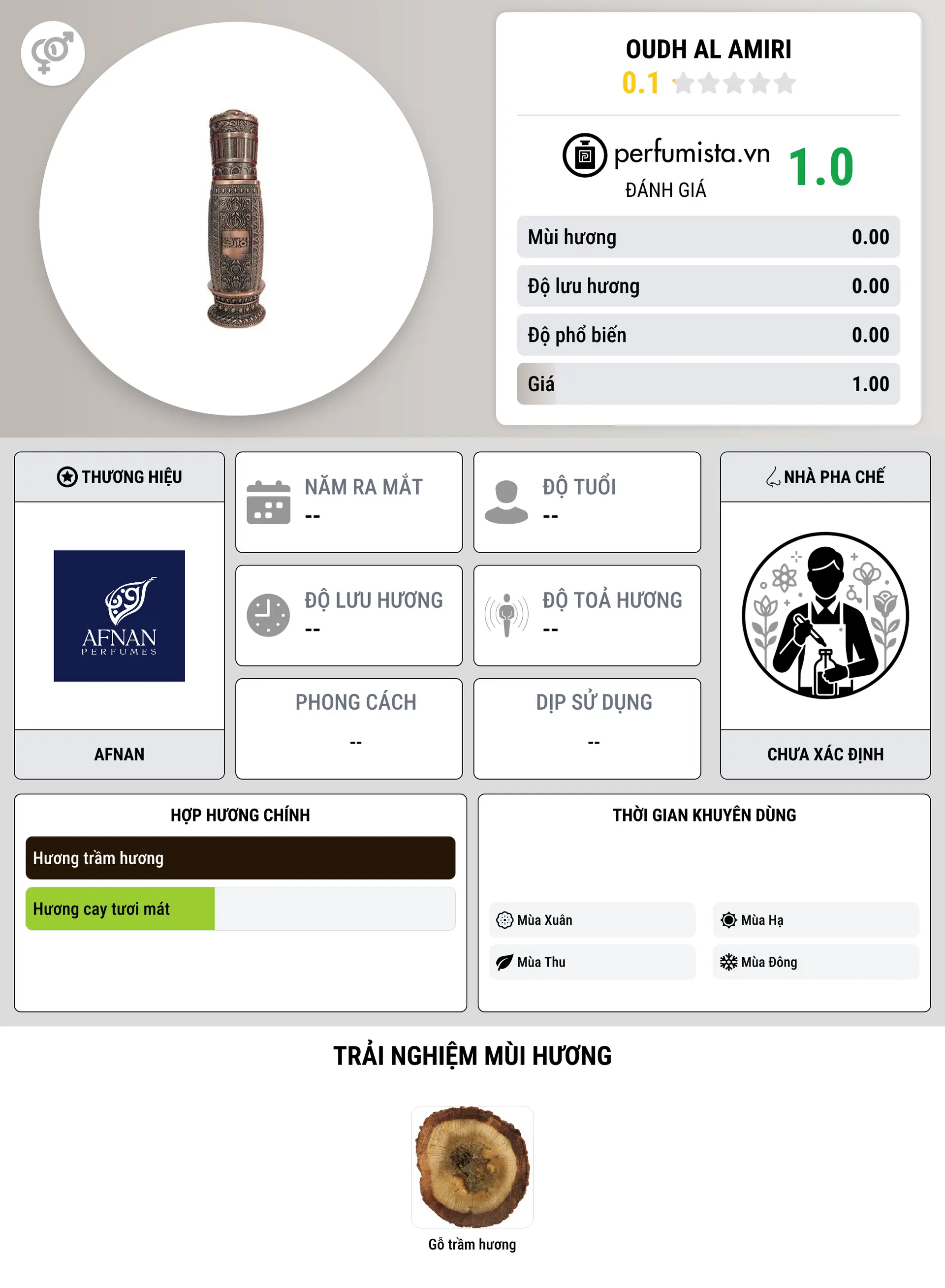 Thông tin chi tiết Oudh al Amiri