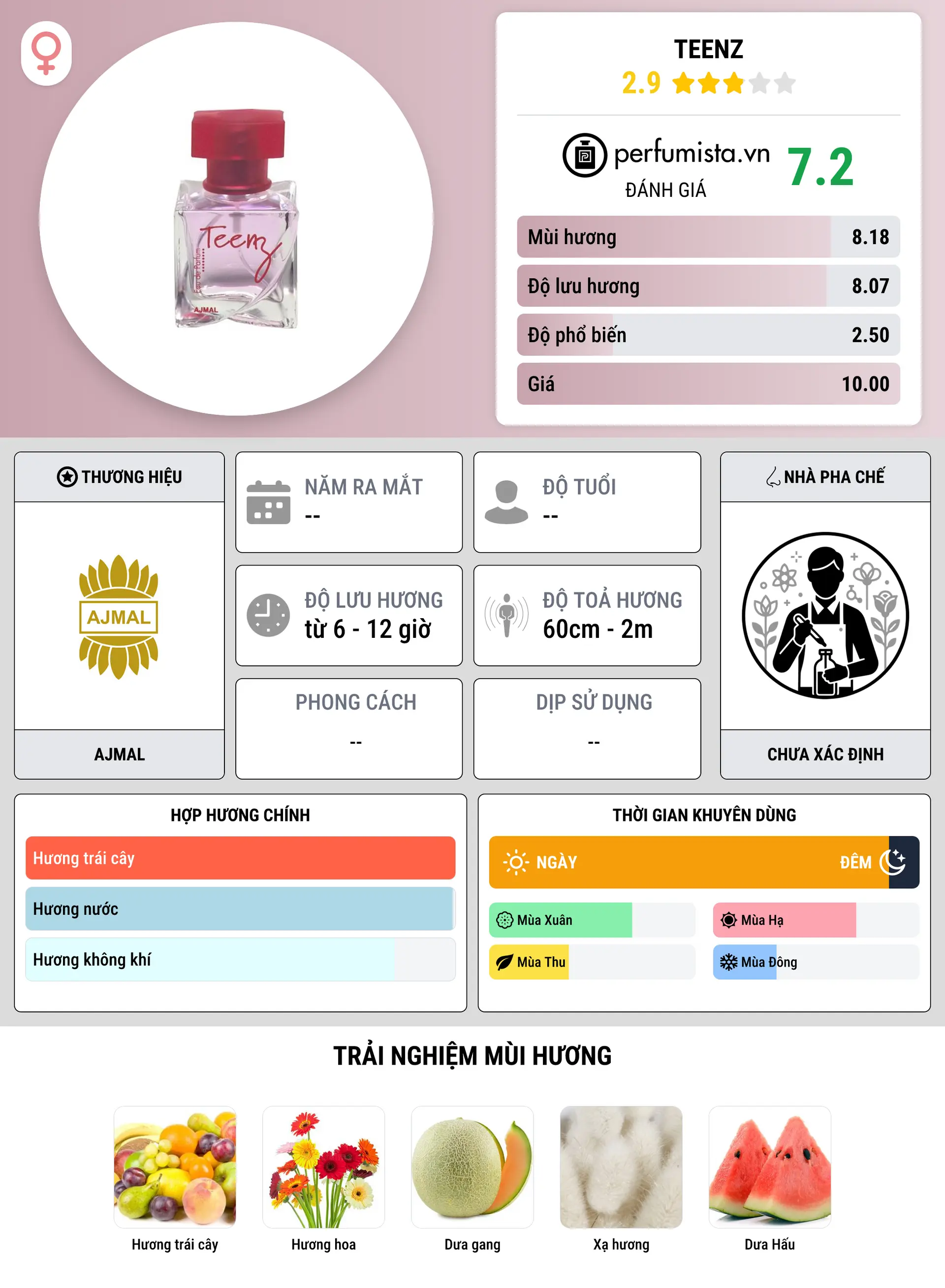 Thông tin chi tiết Teenz