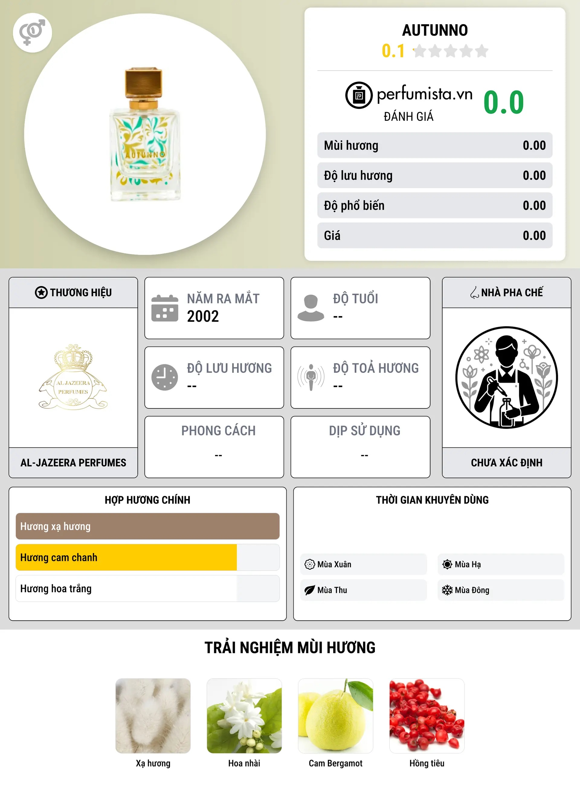 Thông tin chi tiết Autunno