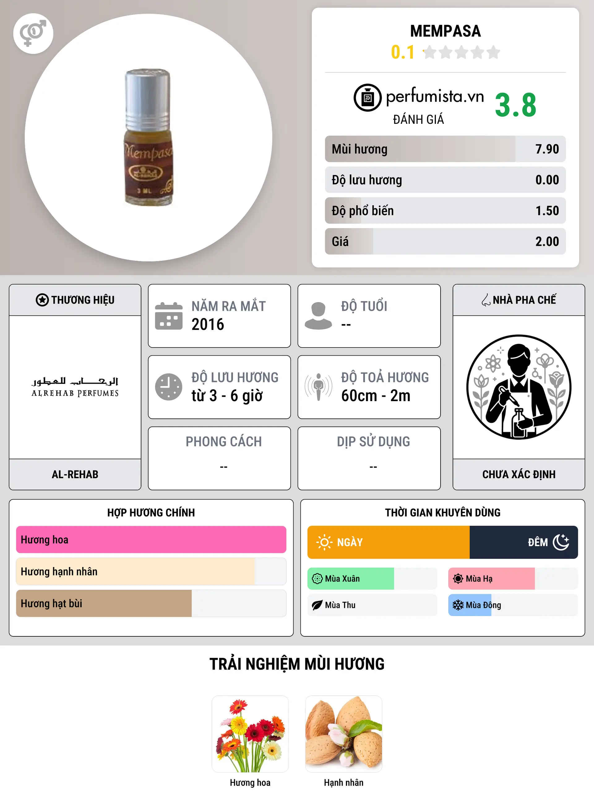 Thông tin chi tiết Mempasa