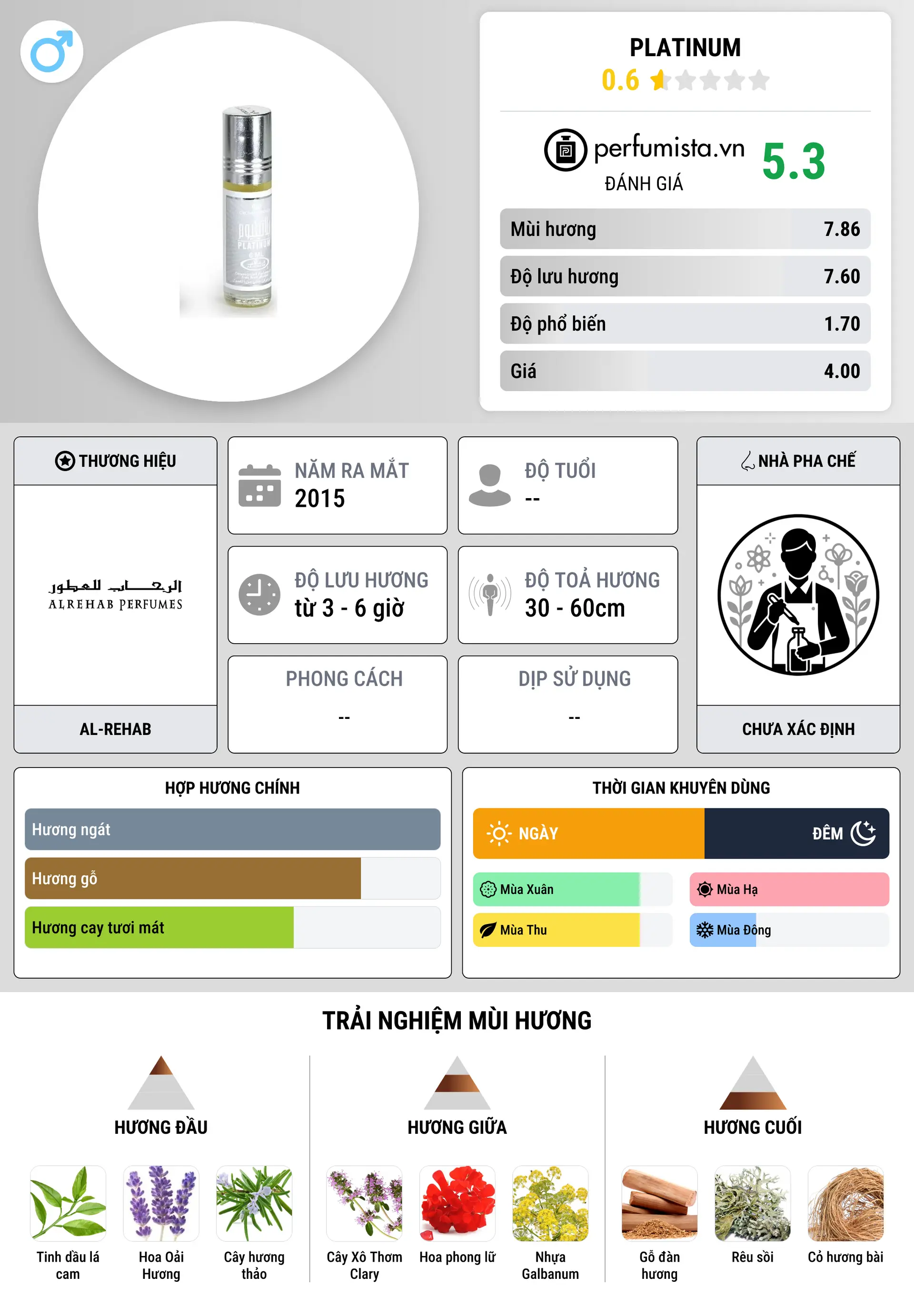 Thông tin chi tiết Platinum