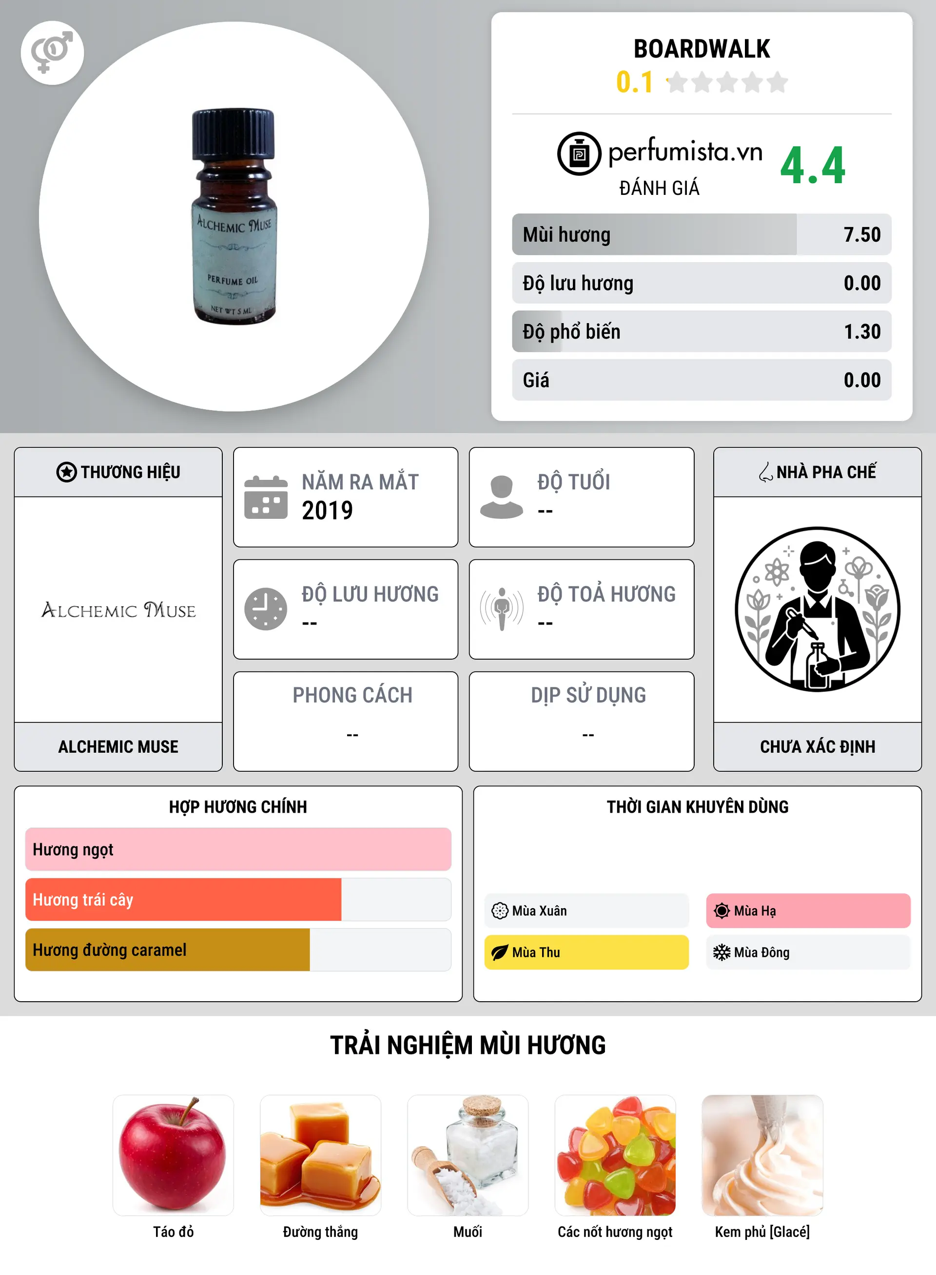 Thông tin chi tiết Boardwalk