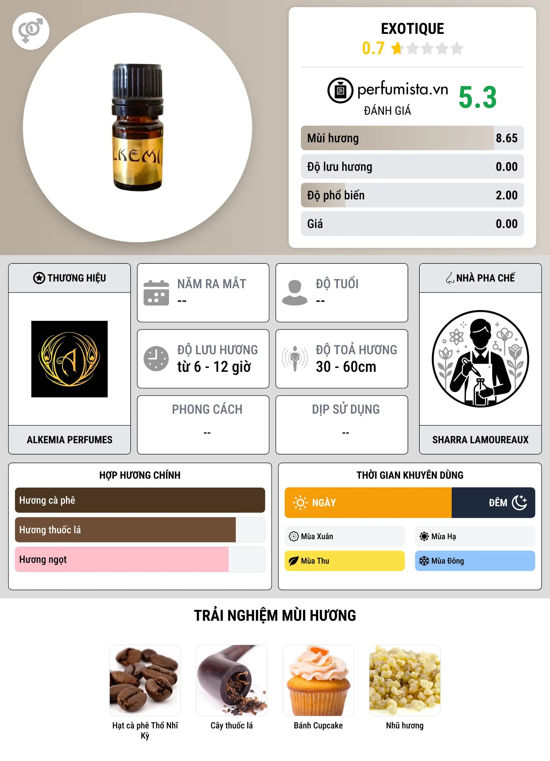 Thông tin chi tiết Exotique