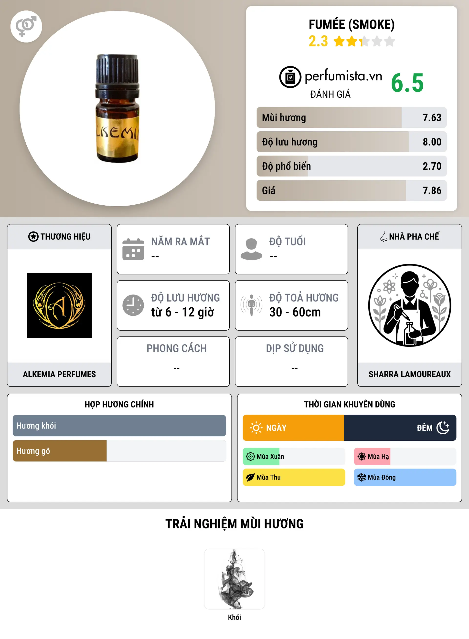 Thông tin chi tiết Fumée (Smoke)