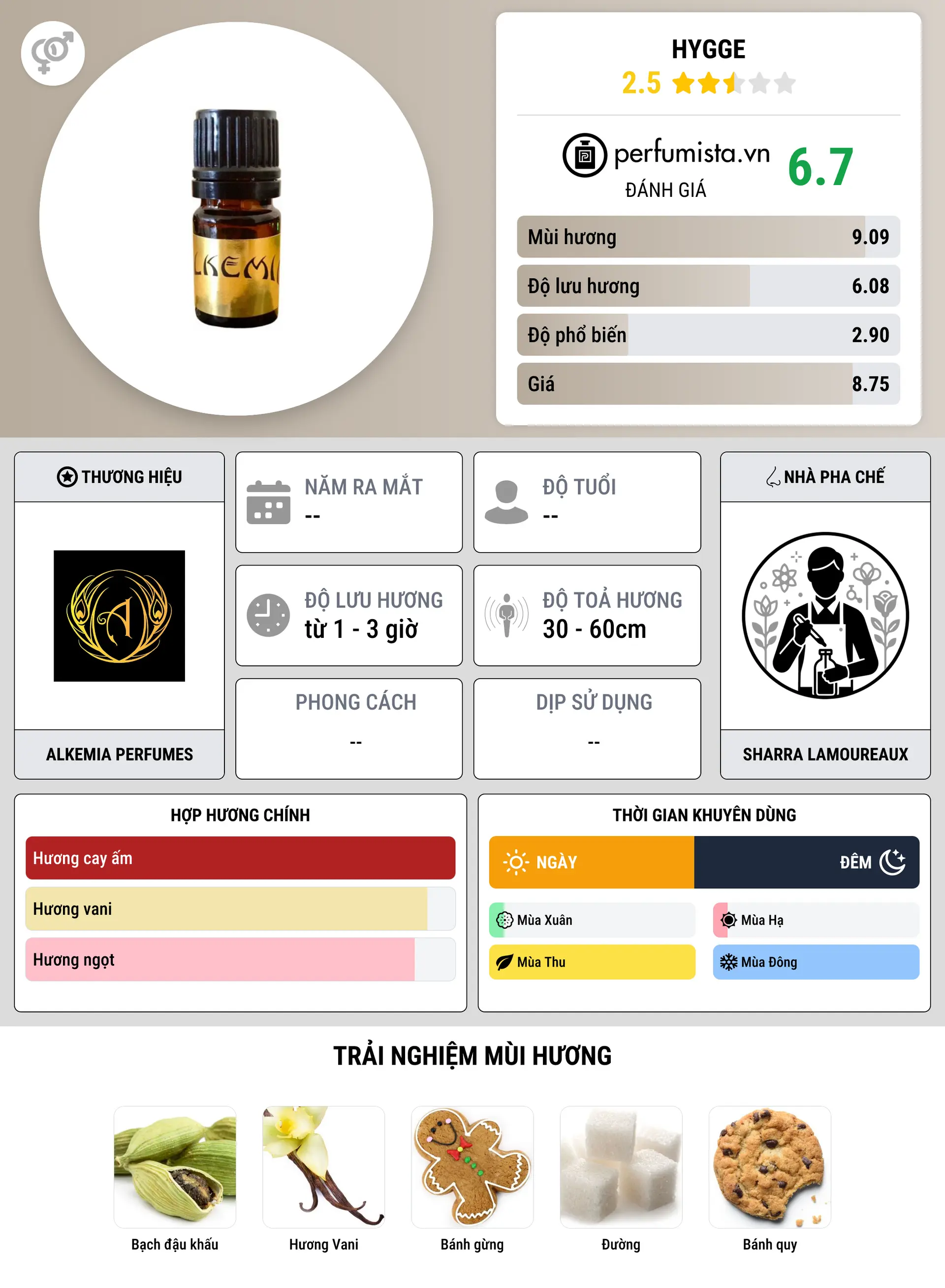 Thông tin chi tiết Hygge