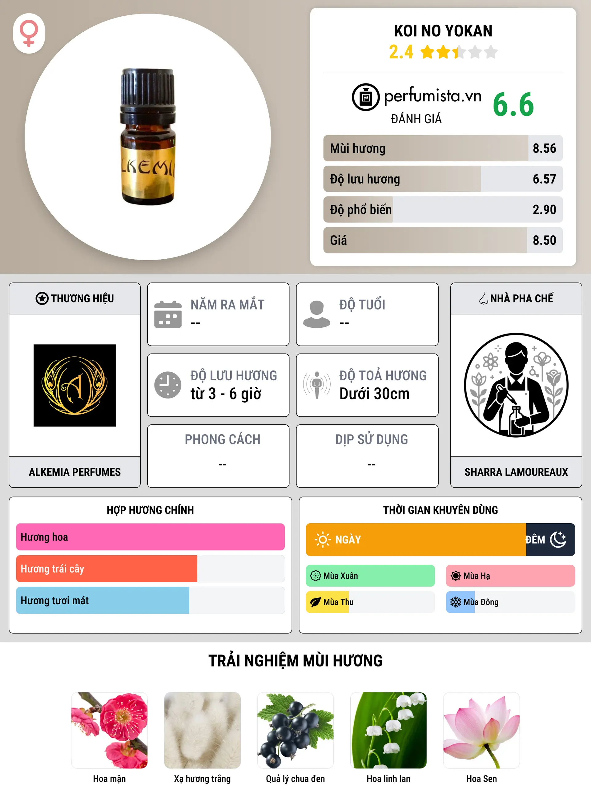 Thông tin chi tiết Koi No Yokan