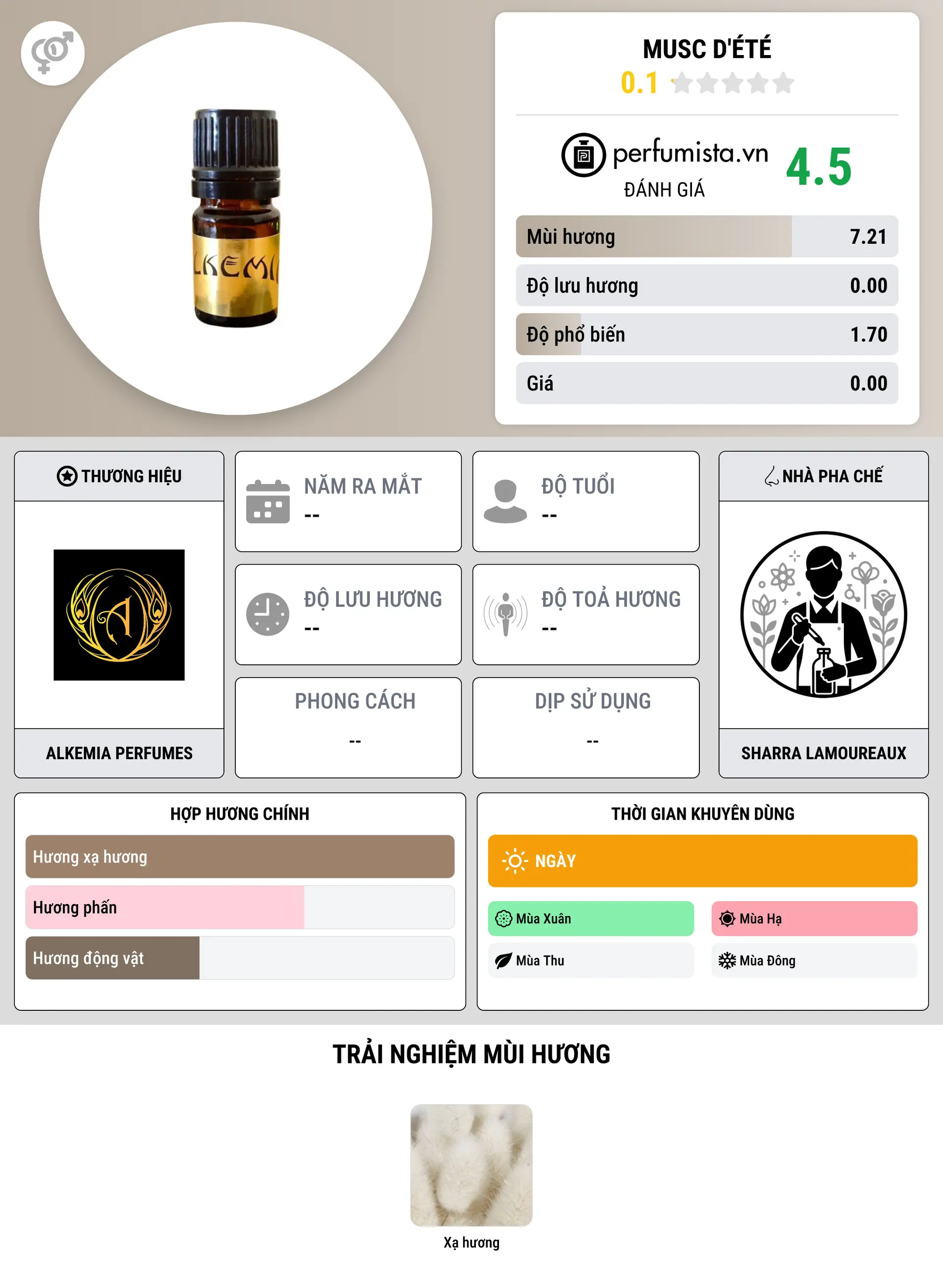 Thông tin chi tiết Musc d'Été