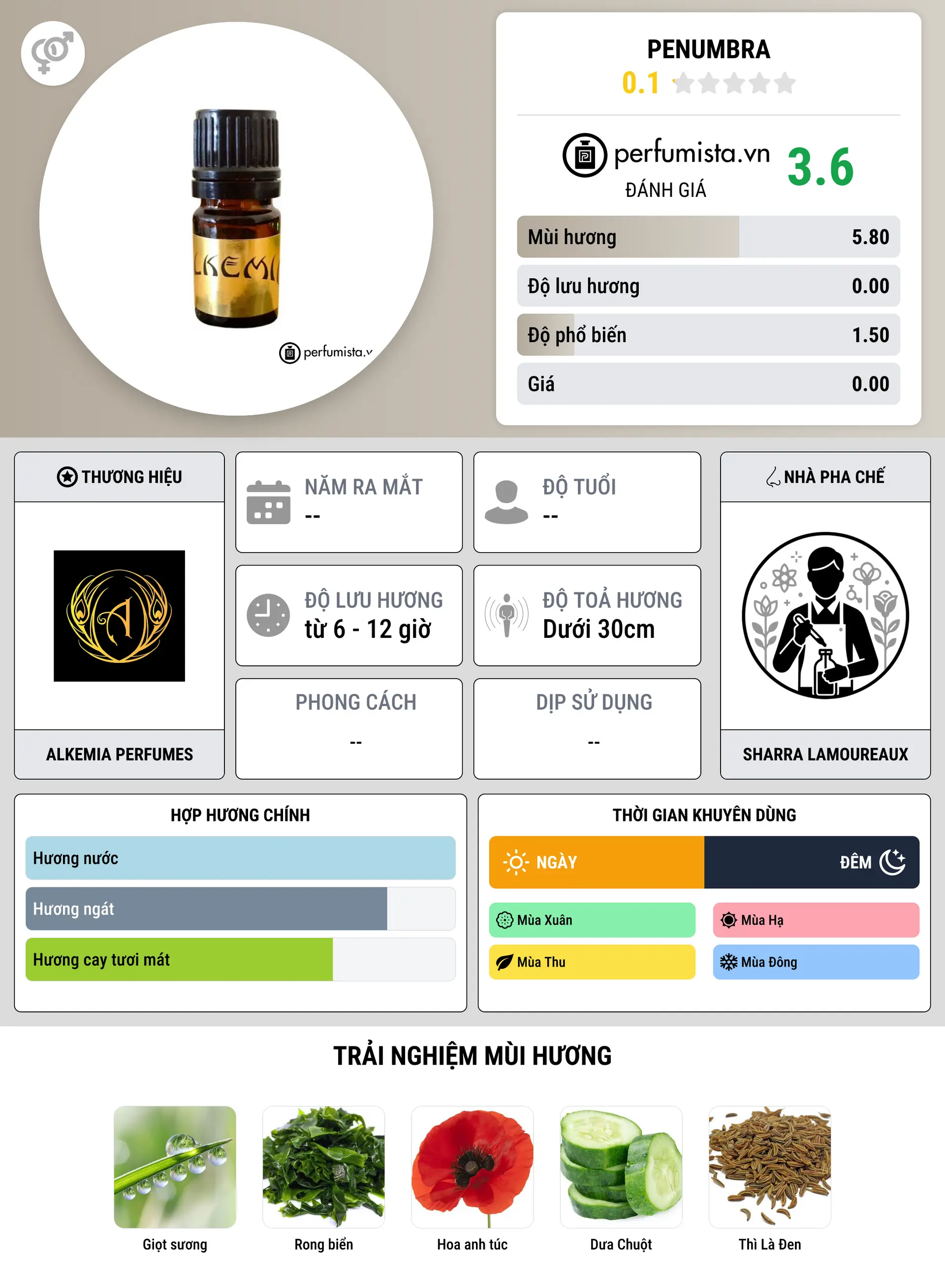 Thông tin chi tiết Penumbra
