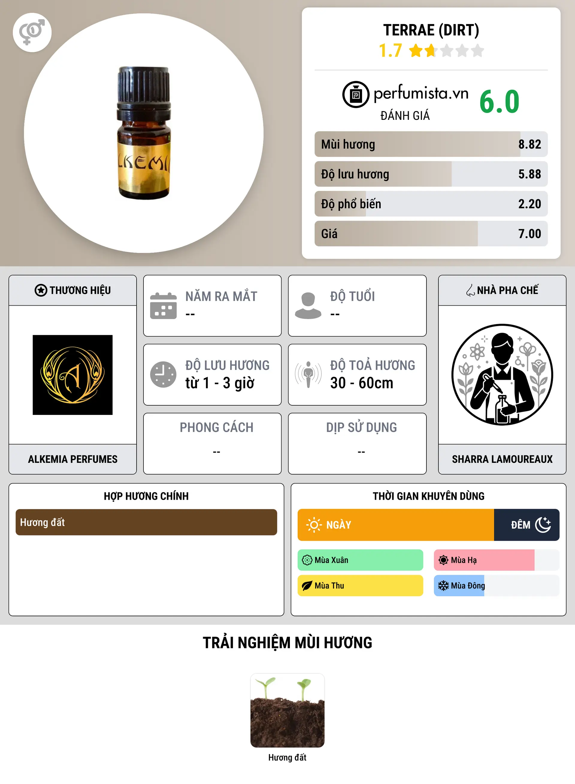 Thông tin chi tiết Terrae (Dirt)