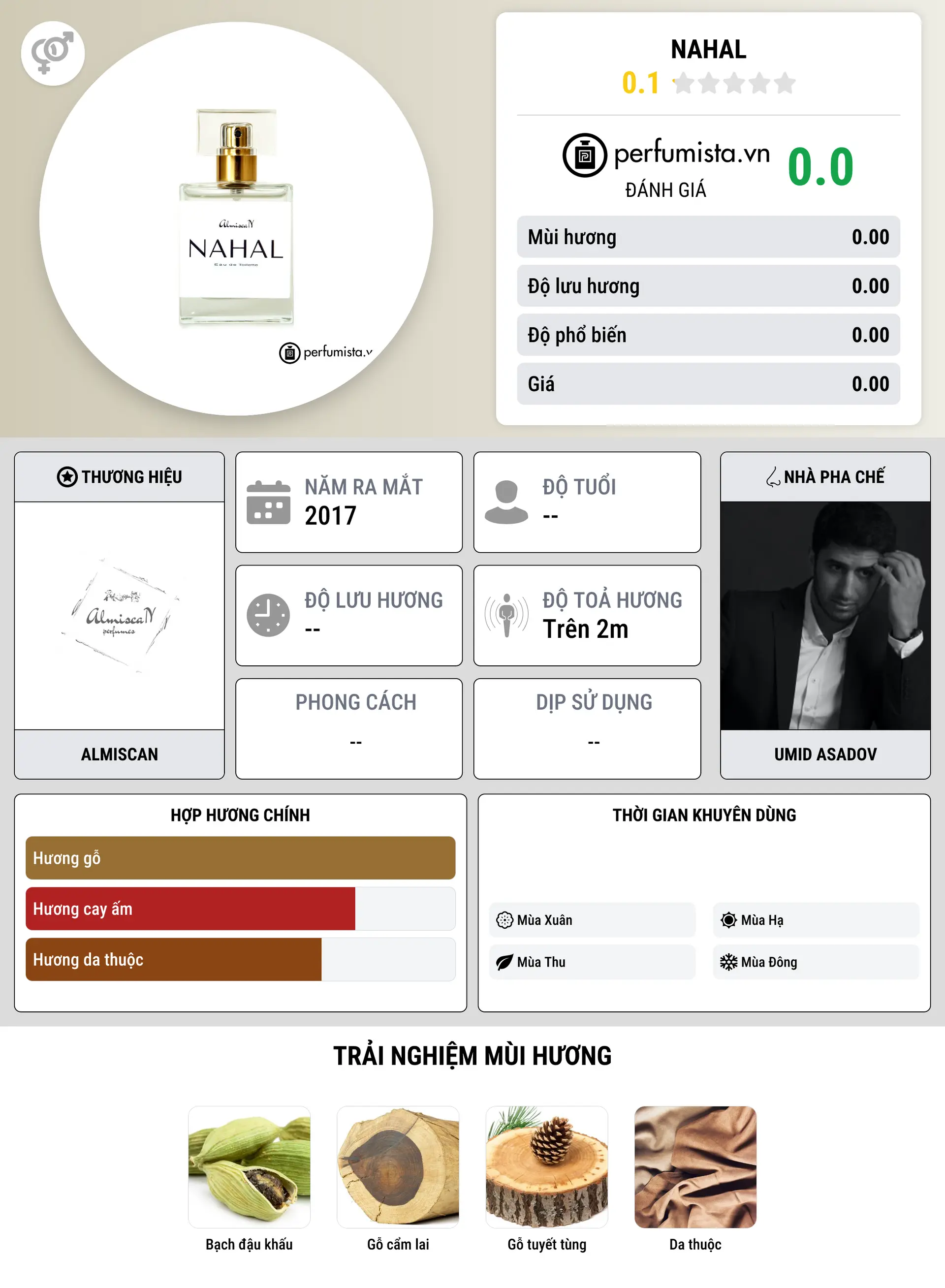 Thông tin chi tiết Nahal