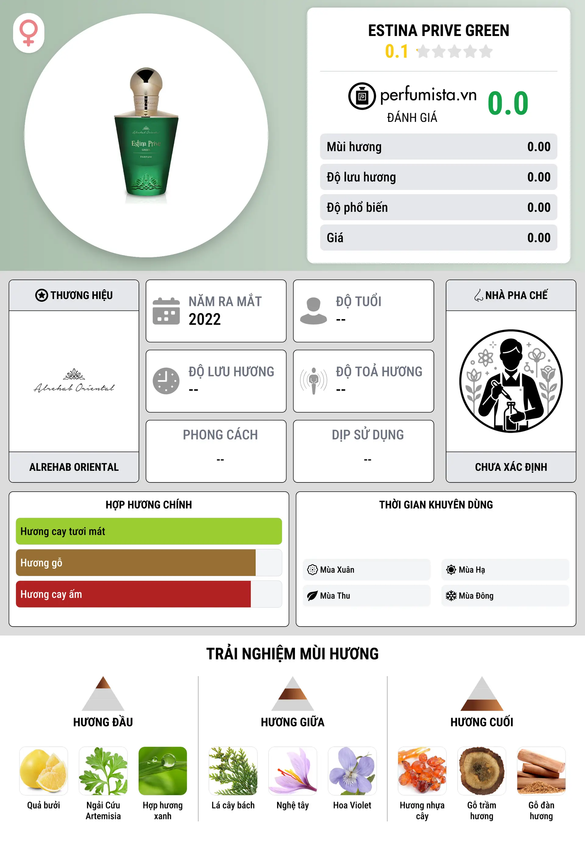 Thông tin chi tiết Estina Prive Green