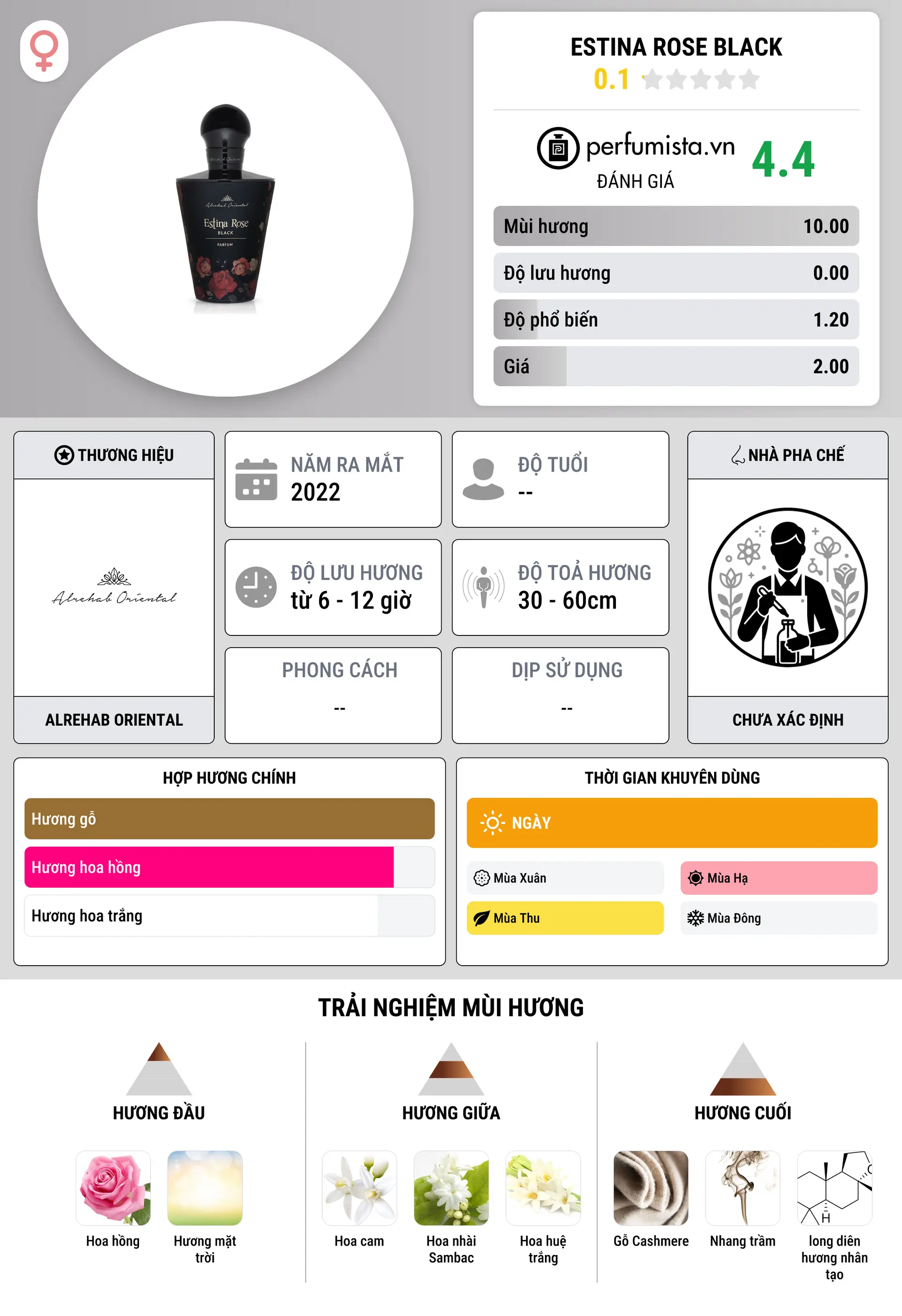 Thông tin chi tiết ESTINA ROSE BLACK