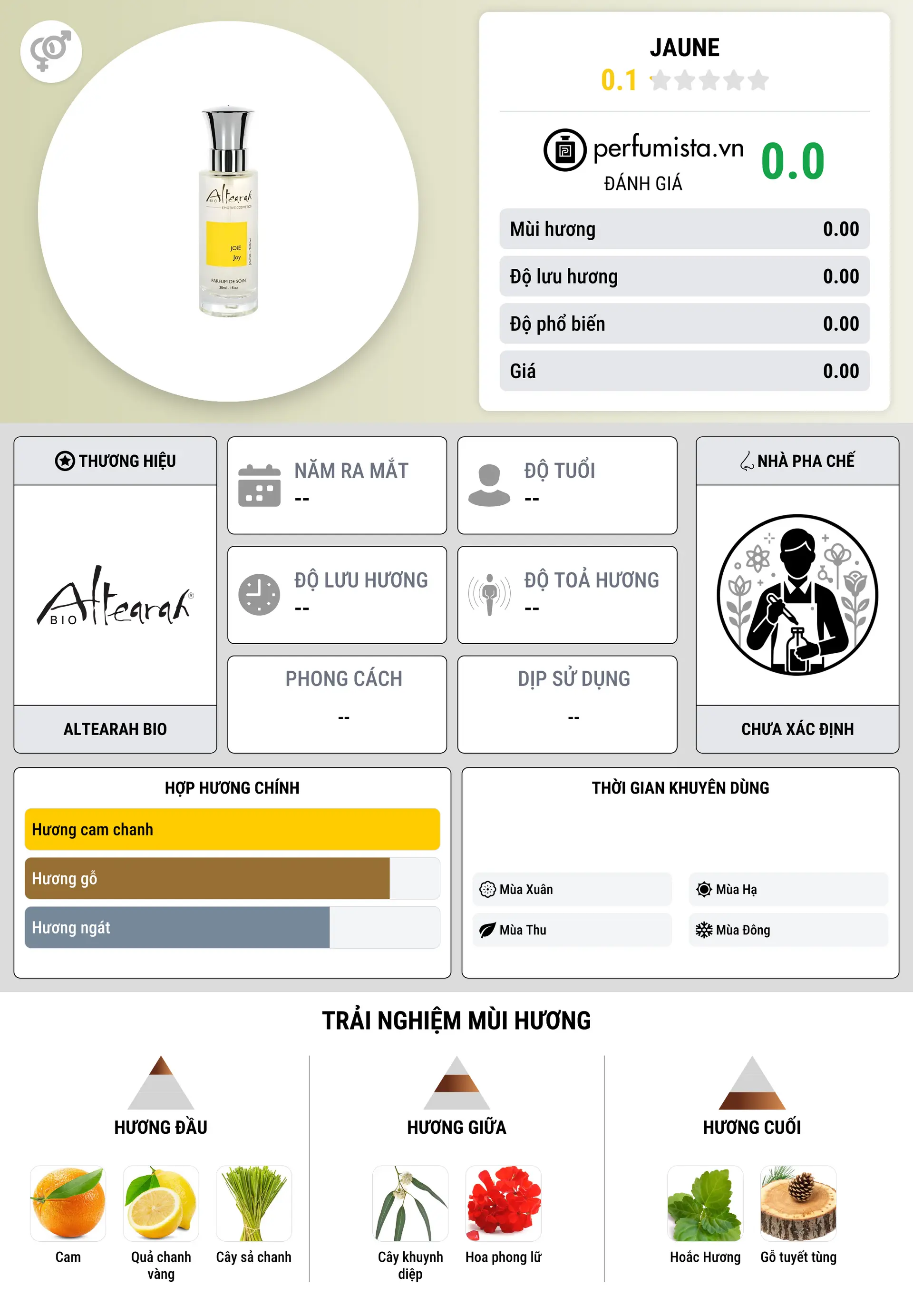 Thông tin chi tiết Jaune